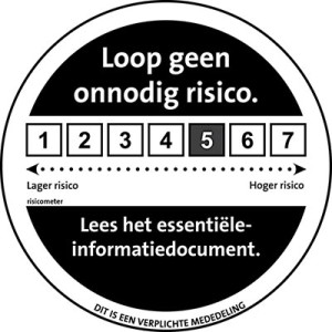 Risico-indicator ValueMachinesFund